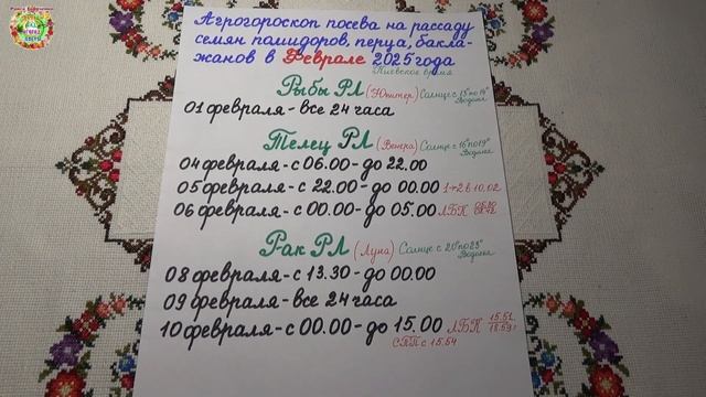 ФЕВРАЛЬ 2025: САМЫЕ ЛУЧШИЕ дни для Посадки Томатов, Сладкого Перца, Баклажанов