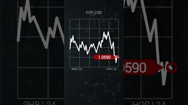 09.12.2024: Евро пользуется моментом