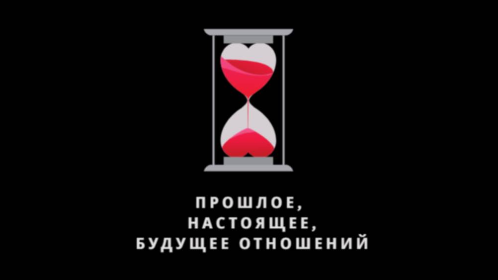 ПРОШЛОЕ, НАСТОЯЩЕЕ, БУДУЩЕЕ ОТНОШЕНИЙ. ЧТО БЫЛО, ЧТО ЕСТЬ, ЧТО БУДЕТ.ЧТО БУДЕТ ДАЛЬШЕ В ОТНОШЕНИЯХ?