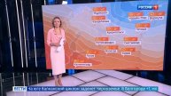 Татьяна Антонова Эфир от 9.12.2024