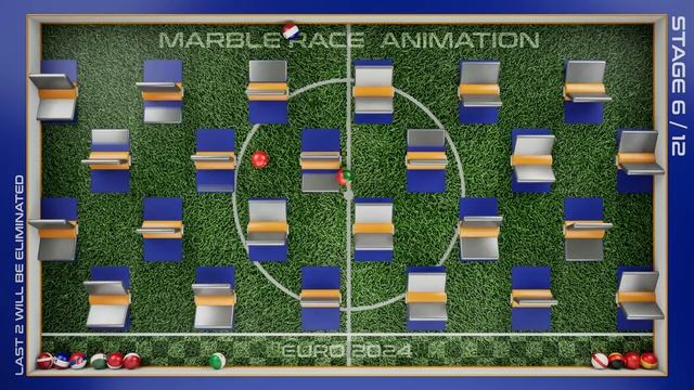 EURO 2024 - MARBLE RACE 3D - ALGODOO STYLE