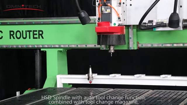 China Omni ATC Cnc router show