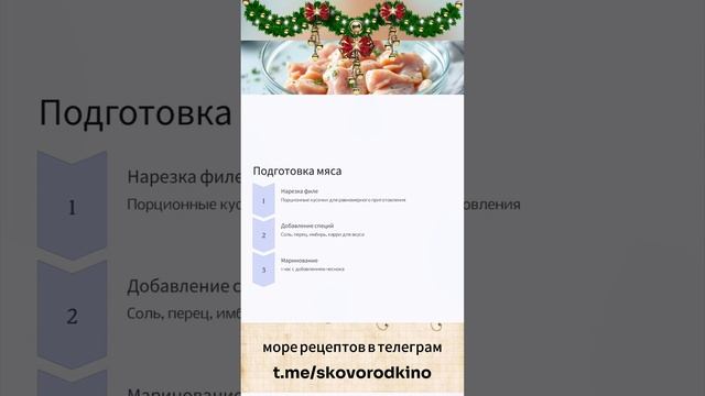 Куриные грудки по-восточному!