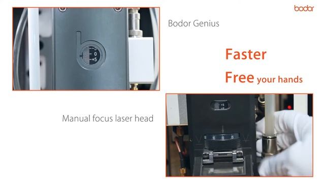 Auto Focusing System BODOR