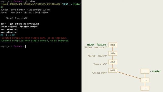 9.7 Git – Перемещение коммитов – Исправляем коммит посередине ветки： autosquash