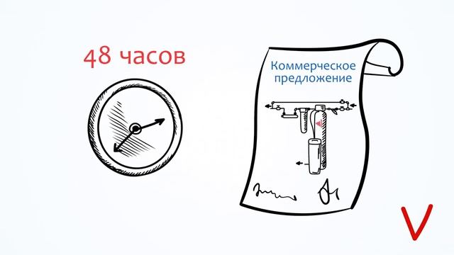 Системы водоочистки - Всё просто как H2O!