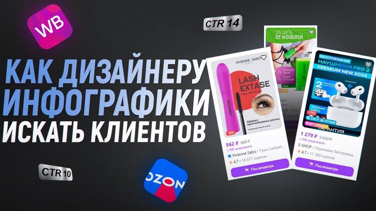 Как дизайнеру найти клиентов в телеграм