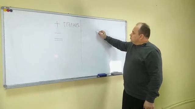 Буквица. Практическое применение. Следующий шаг 5 "Суть арифметических знаков. Мера"