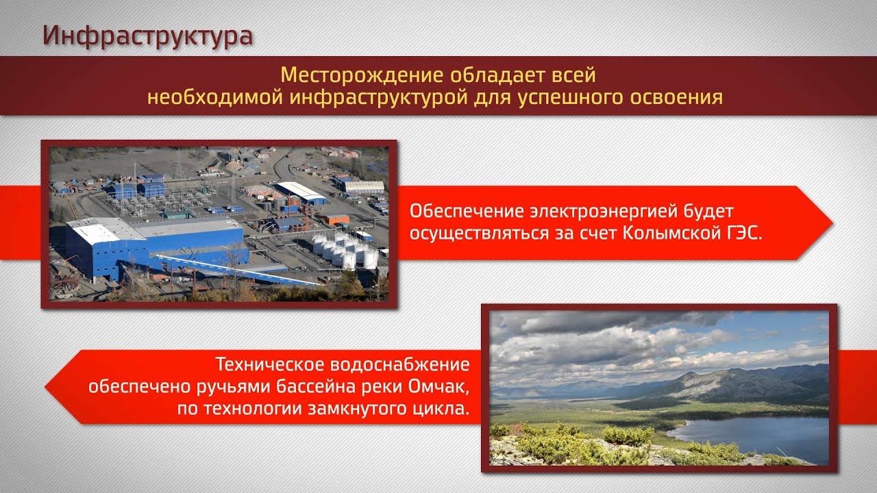 PAVLIK Золоторудное месторождение