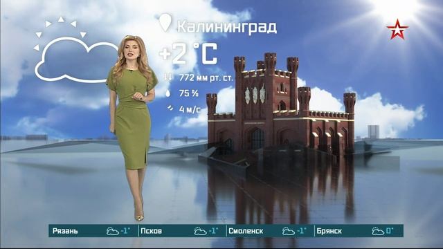 Ольга Паршина Эфир от 9.12.2024 Погода