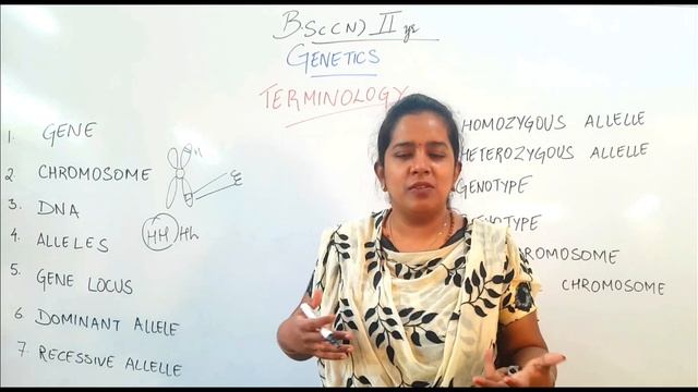 Terminologies in Genetics II Genetics II B Sc Nursing 2nd Year II Anju Mam II