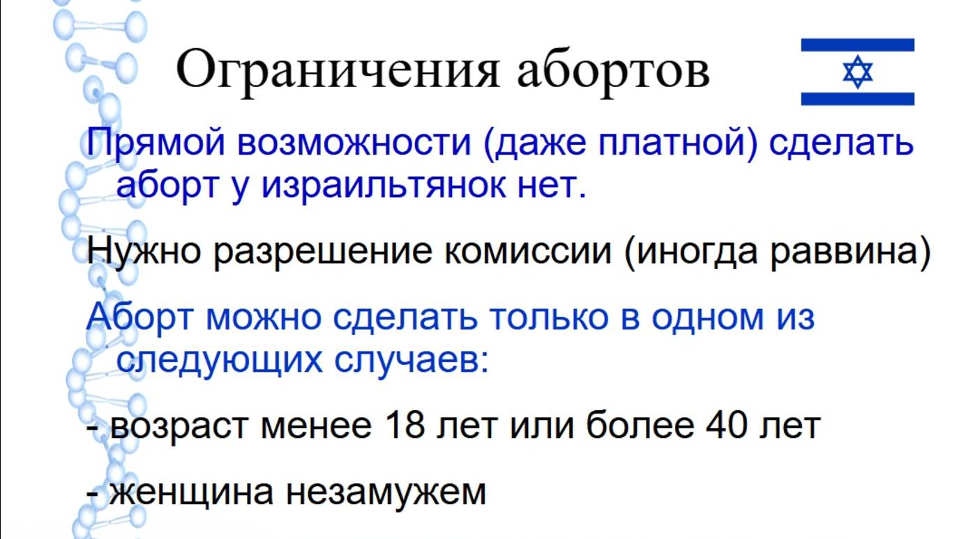 Демография и ограничение абортов в Израиле. Большой прирост населения каждый год.