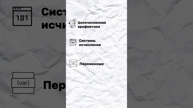 Топ важных тем для вступов по информатике 💻