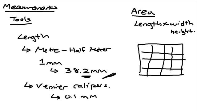 SI Units, Area & Volume and Tools for measurement