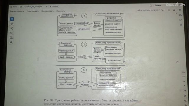 Базы данных наблюдений. Емельянов Н.В. Лекция 12.