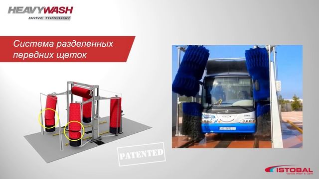 Мойка автобусов проездного типа 4HWD300