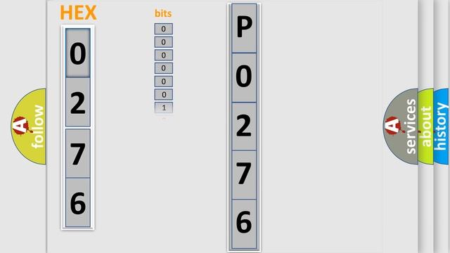 DTC Chevrolet P0276 Short Explanation