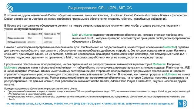 Операционная система Ubuntu от Canonical: введение