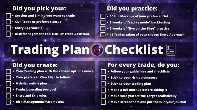 Trading Plan Checklist