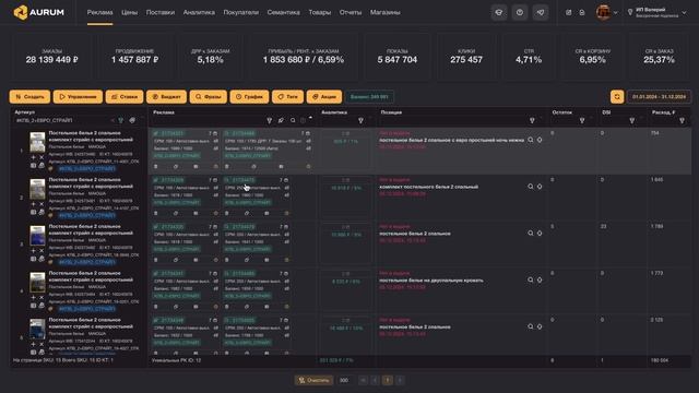 Как управлять графиком показов РК
