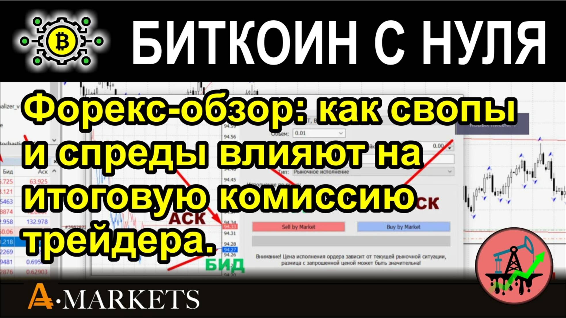 Форекс-обзор: как свопы и спреды влияют на итоговую комиссию трейдера.