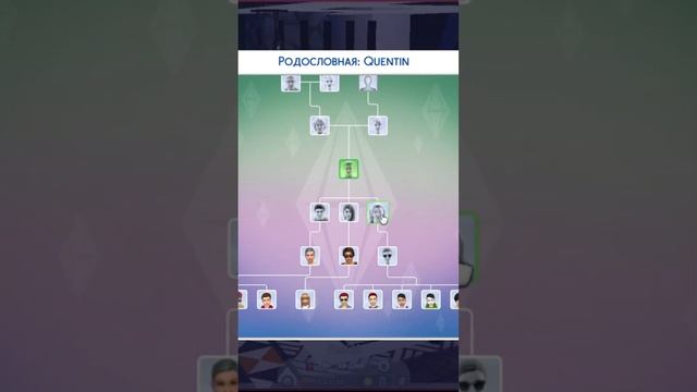 ДРЕВО ДИНАСТИИ ЗА МИНУТУ  #sims4 #симс4 #симс4династия #симс4челлендж #симс4история