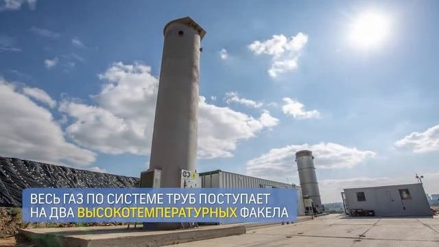 Ролик 50 Кучино Берлин Технологии рекультивации 1