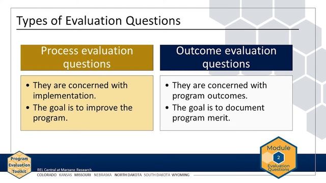 Module 2, Chapter 1: Evaluation Questions (REL Central)