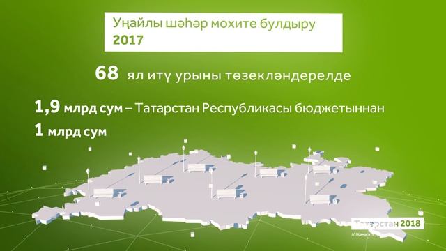 Татарстан 2018. Җәмәгать урыннары