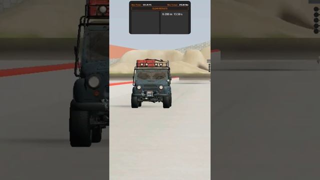 🎮🧨💣BeamNG.drive 0.33 #crash-test #краш-тест #автосимулятор #Таз #Taz #Нива #Москвич #Волга #УАЗ