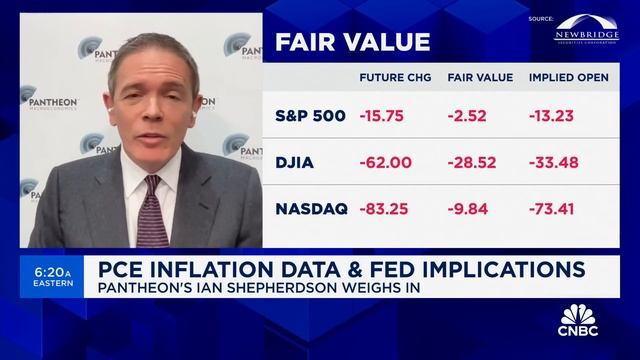 The Fed can afford to take 'a little bit of risk' with rate cuts, says Pantheon’s Ian Shepherdson