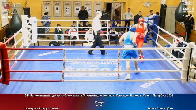 10 63 кг Аликулов Шохрух ЦФКиС Тюнин Роман ЦСКА
