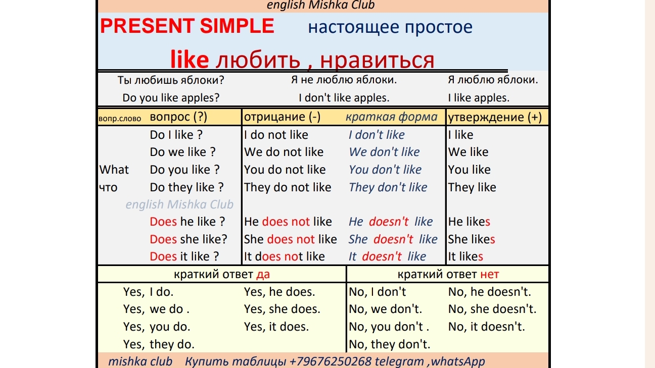 английский 3 класс , do you like, what do you like doing, понятное объяснение , спотлайт 3 модуль 3