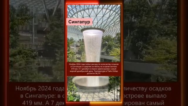09.12.2024 Что произошло в мире