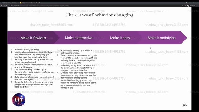 18 The 4 Stages of building a Habit