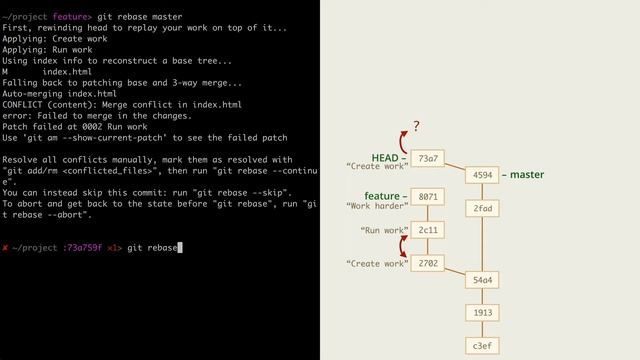 9.1 Git – Перемещение коммитов – Перебазирование вместо слияния： rebase