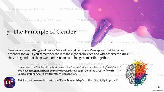9 The Principle of Gender