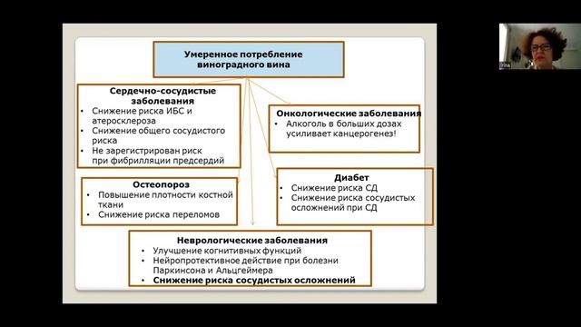 Энотерапия в санаторно-курортной практике_ миф или реальность_Смирнова И.Н.