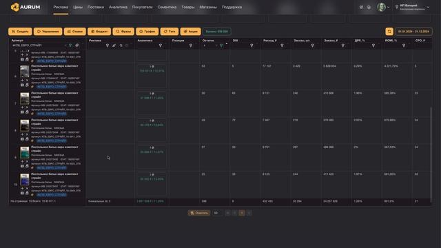 Как создавать и удалять рекламные кампании в AURUM