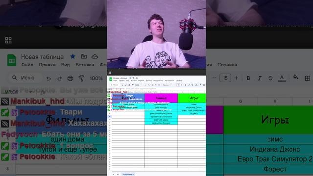В ТГ розыгрыш на 5К | Twitch: og_baller58