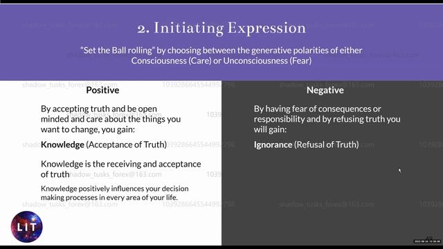 6 Initiating Expression