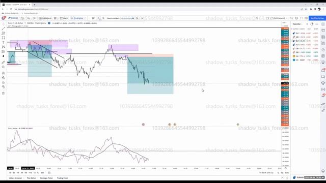 4 Simplicity Masterguide on the Edge Part 3