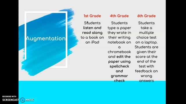 SAMR/TPACK Presentation - Focus on SAMR