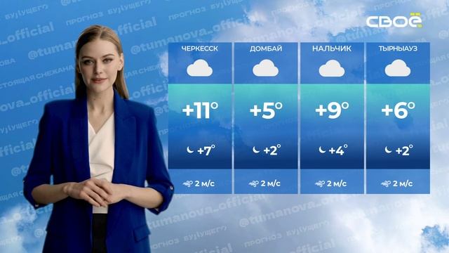 Прогноз будущего на 11.12.2024