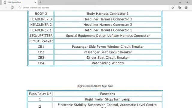 2008 GMC Yukon Fuse Box Info | Fuses | Location | Diagrams | Layout