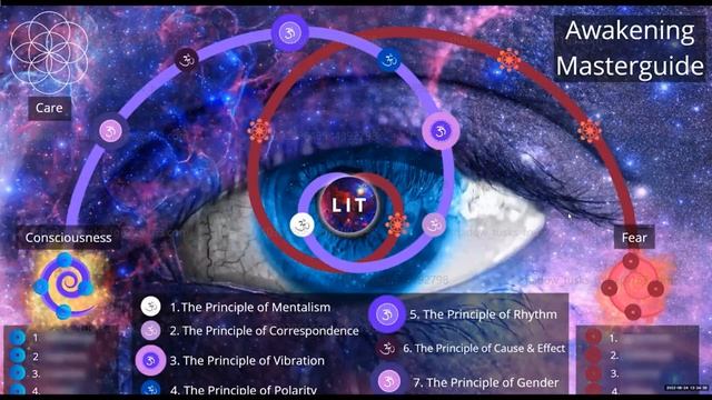 5 Follow the Masterguide