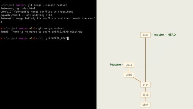 7.6 Git – Слияние – Создание коммита из ветки: merge --squash