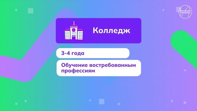 Россия — мои горизонты. Профориентационный видеоролик (6-7 класс) (12 декабря)