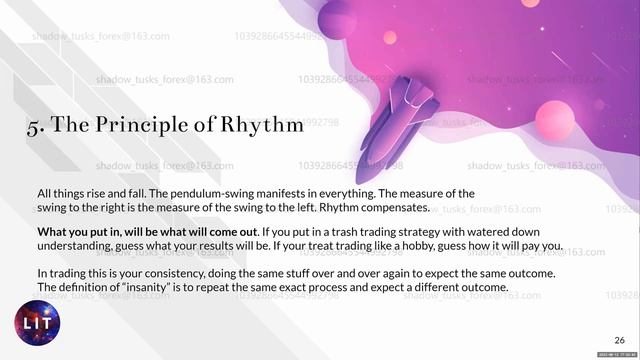 7 The Principle of Rhythm