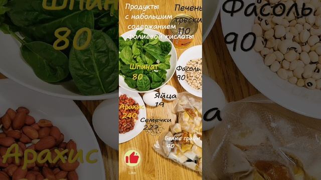 Сделаййогу Фолиевая кислота.mp4